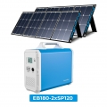 BLUETTI EB180 Solar Stromzeuger 1800Wh Solargenerator mit 2Pcs Solarpanel 120W, Solargenerator für Wohnmobil Backup Batterie für