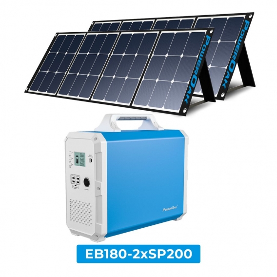 BLUETTI EB180 Solargenerator mit 2PCS SP200 200W Solarpanel inklusiv, Portable Power Station 1800Wh Lite Batterie Backup W/2x220