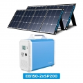 BLUETTI EB1500 1500Wh Portable Stromerzeuger mit 2Pcs Solar Panel SP200 200W, Solar Generator für Home RV Backup Batterie notstr
