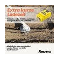 FANZTOOL 20V Motorhacke Mini-Bodenhacke Bodenkrümler Gartenhacke Kultivator mit 20cm Arbeitsbreite und leistungsstarkem 2,5Ah Li