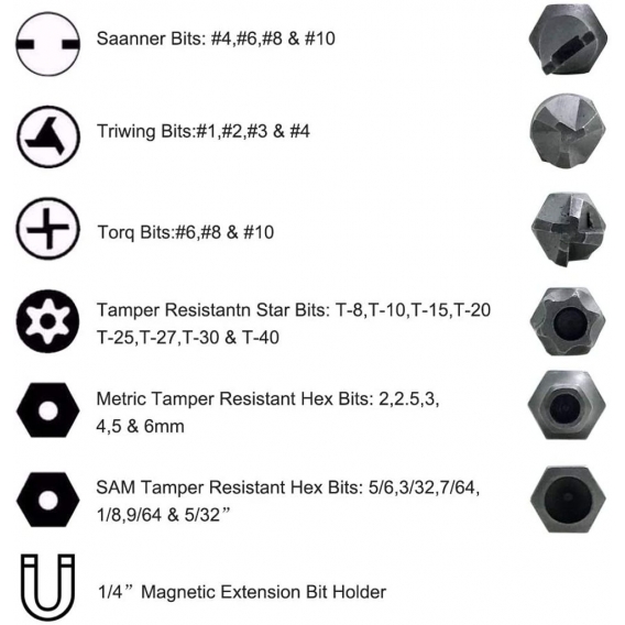 33-teiliges Schraubendreher-Bit-Set mit magnetischem Verlängerungs-Bithalter, Sicherheitsschutz, SAE, metrisch, Sechskant, Tri-W