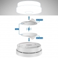 deleyCON 1x Magnetbefestigung für Rauchmelder Magnethalter Feuermelder selbstklebende Magnethalterung 3M Klebefläche Durchmesser