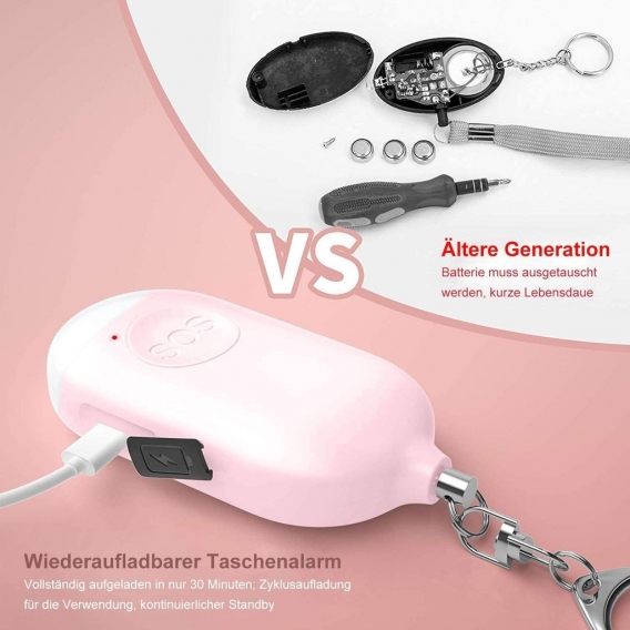 Wiederaufladbarer Taschenalarm - 130 dB Safesound Personal Alarm mit Taschenlampe Schlüsselanhänger, Panikalarm Selbstverteidigu