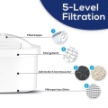 10 Filterkartuschen für Brita Maxtra Wasserfilter von PearlCo unimax Kartuschen