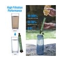 Tragbarer Draußen Wasserfilter 2000L Strohhalm Entfernt 99.99% Bakterien & Protozoen Trinkwasserfilter 0,01 Mikron Wasseraufbere