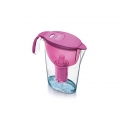 Wasserfilter Colour Edition Serie 1000 Fresh Line Pink wird ersetzt durch W11BE