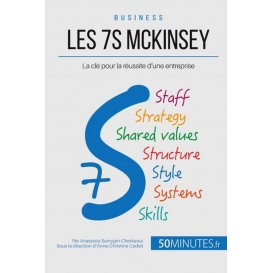 More about Les 7S McKinsey