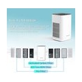 ROVACS Luftreiniger Air Purifier für Wohnung Schlafzimmer mit H13 HEPA Filter 15-26m²（275ft²）Drei Betriebsarten,LED-Anzeige（RV22