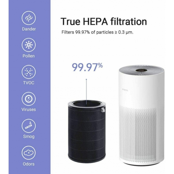 Smartmi Mi Air Purifier Luftreiniger Intelligente Haushalts EPA-Filter