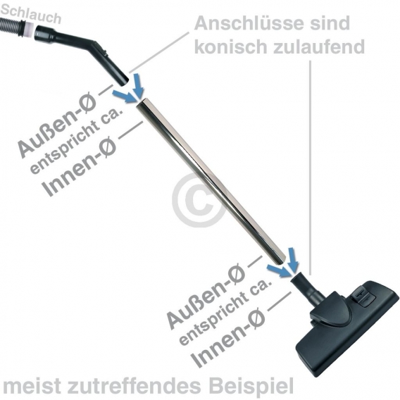 Bosch Siemens 17000326 ORIGINAL Handgriff Griff Griffrohr Staubsaugerschlauchgriff Schlauchgriffrohr 35mm Staubsauger Staubsaugg