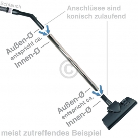 More about Handgriff wie Miele 3565460 35mm Rohr-Ø für Staubsaugerschlauch