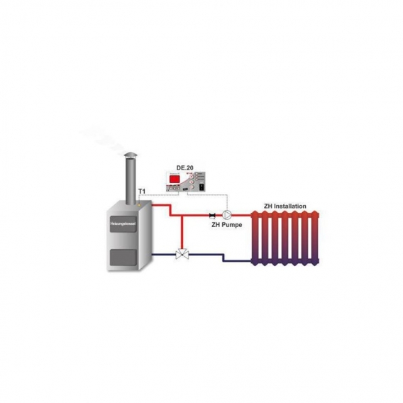 Master DE.20 Pumpensteuerung / Temperaturregelung für Pumpen und Ventile