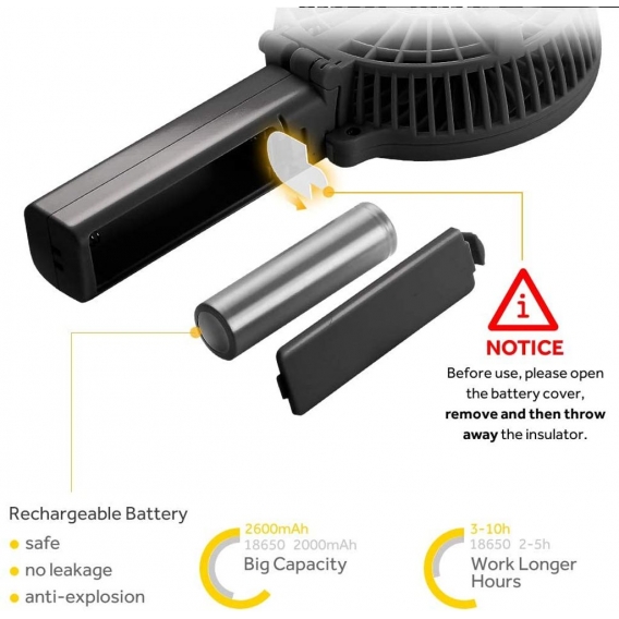 Handventilator Tragbarer Mini Lüfter Elektrischer USB Ventilator mit Aufladbarem 2600mAh Batterie Faltbar,Schwarz