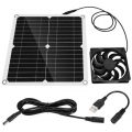 12W Solarpanel Abluftventilator Outdoor Mini Ventilator für Gewächshaus USB Solarpanel