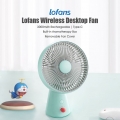 Lofans Cordless Desktop Fan Tragbarer Luefter 4-fach einstellbar / geraeuscharm / Typ-C-Schnittstelle / 3000 mAh wiederaufladbar