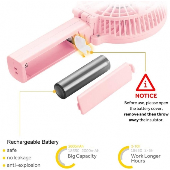 Handventilator Tragbarer Mini Lüfter Elektrischer USB Ventilator mit Aufladbarem 2600mAh Batterie Faltbar, Rosa