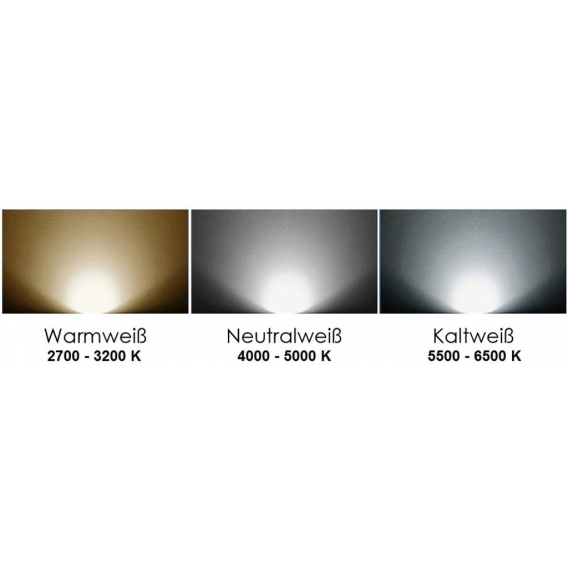 90 cm LED Röhre T8 / G13 - 14 Watt - 300° AUSSTRAHLUNG - 1890 Lm - Lichtfarbe Kaltweiß  6000 Kelvin, ersetzt 24 Watt Leuchtstoff