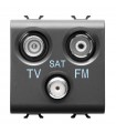 Gewiss Chorus TV+FM+SAT Steckdose schwarz GW12382