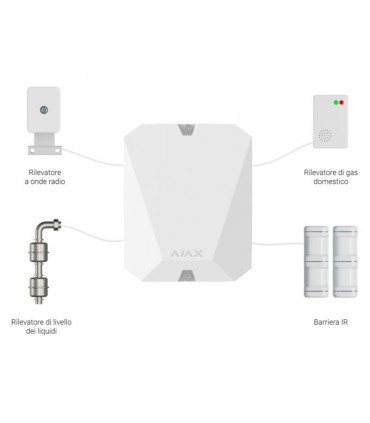 Ajax MultiTransmitter 18 Anschlussmöglichkeiten Farbe Schwarz MULTITRASMITTERB