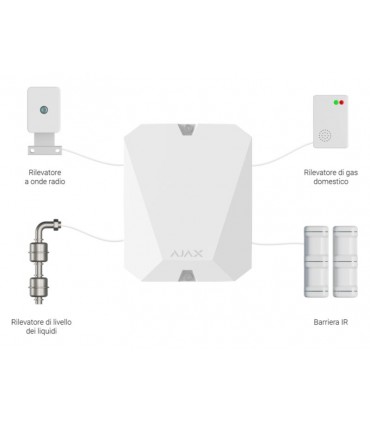 Ajax 18 Zonen MultiTransmitter weiß MULTITRASMITTERW