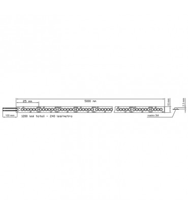 Ledco LED-Lichbänder 100W 24V 4000K IP20 5 Meter SL200LBN20