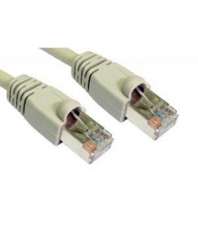 Kabel ITEM RJ45 8/8-FTP-Kategorie 6-grau, 2 meter 60232