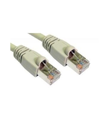 Kabel ITEM RJ45 8/8-FTP-Kategorie 6-grau, 2 meter 60232