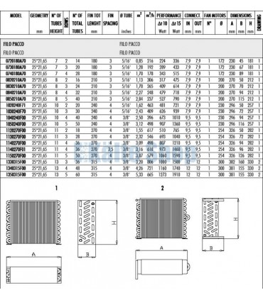 Verflüssiger 0840210A70 0,87kW