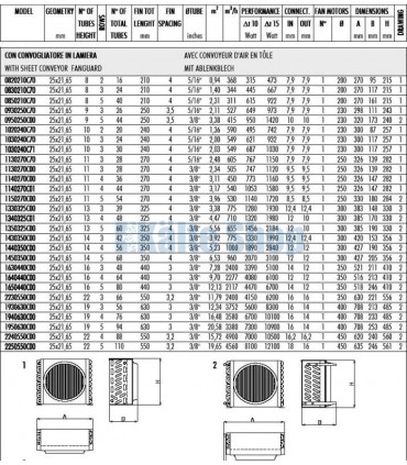 Verflüssiger 1430350C00 2,08kW