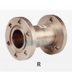Adapterflansch R ESK