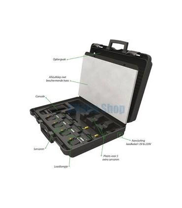 Digitale Monteurhilfe wireless MT02ST Komplettset Metreco