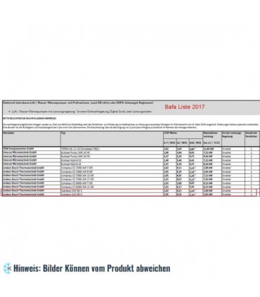 Wärmepumpe Junkers Supraeco SAO 80-2 (8 kW modulierende Luftwärmepumpe)