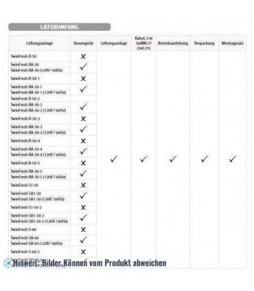 Lüftungsanlage KWL (kontrollierte Wohnraumlüftung) DuoVent Pro RA1-50 mit Fernbedienung, max. Förderleistung 54 m3/h