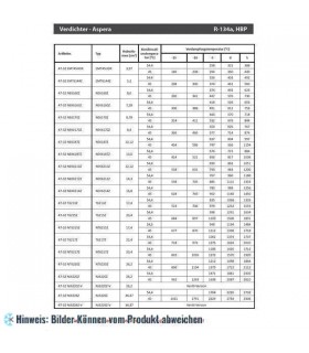 Kompressor Aspera Embraco NEK6214Z, HBP - R134a, 220-240V, 50Hz