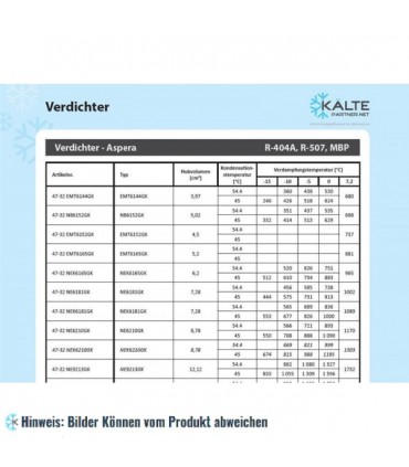 Kompressor Aspera Embraco NEK6165GK, HBP - R404A, R452A, 220-240V, 50Hz