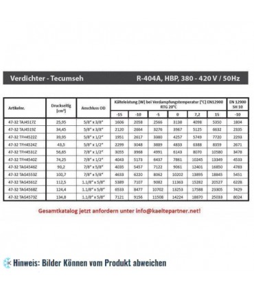 Kompressor Tecumseh TFH4524Z (POE), HBP - R404A, 400V/3F/50Hz, Rotalock