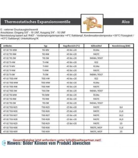 More about Thermostatisches Expansionsventil Alco, TIS-MW, R134a, ohne MOP / 800976, ohne Düse