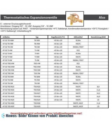 Thermostatisches Expansionsventil Alco, TIS-MW, R134a, ohne MOP / 800976, ohne Düse