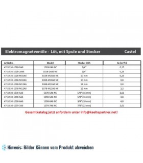 More about Magnetventil Castel, NC, Lötanschlüsse 1/4" ODS, mit Spule, 1028/2A6.E
