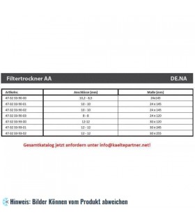 More about Sammler De.Na, 24x145 1a 10.2-8.5