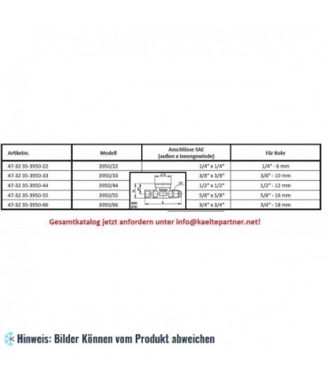 Schauglas Castel 3950/55, 5/8" SAE innen und außen, Bördelanschlüsse
