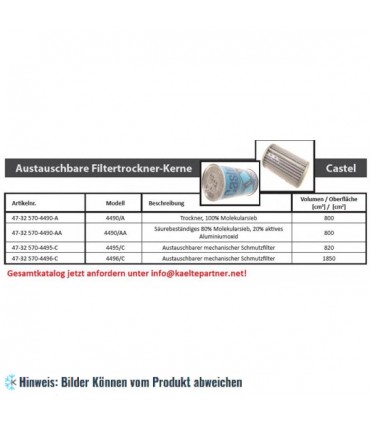 Blockeinsatz Castel 4490/A - Volumen 800 cm³