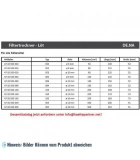 More about Filtertrockner DE.NA 052/MG112, V ＝ 80 ccm, 1/4" ODS, Lötanschlüsse