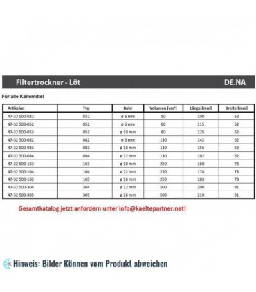 Filtertrockner DE.NA 052/MG112, V ＝ 80 ccm, 1/4" ODS, Lötanschlüsse
