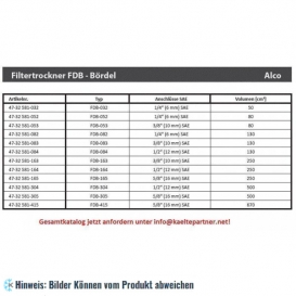 Filtertrockner ALCO, FDB-083, 3/8" SAE, Bördelanschluss, 059312