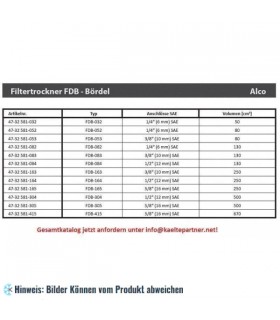 Filtertrockner ALCO, FDB-083, 3/8" SAE, Bördelanschluss, 059312