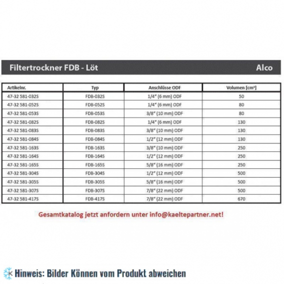 Filtertrockner ALCO, FDB-032S, 1/4" ODF, Lötanschluss, 059306