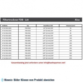 More about Filtertrockner ALCO, FDB-032S, 1/4" ODF, Lötanschluss, 059306