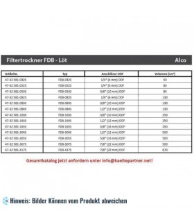 Filtertrockner ALCO, FDB-032S, 1/4" ODF, Lötanschluss, 059306