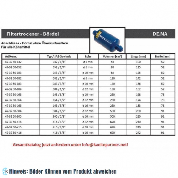 Filtertrockner DE.NA 416/MG335, Bördelanschluss 3/4" SAE, Volumen 670 ccm